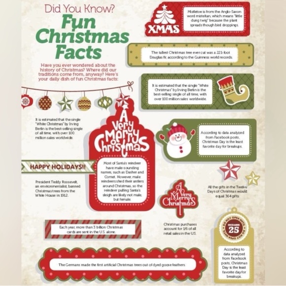 $5🎬MOVIE CHRISTMAS CHARM🎬Sterling Silver🎬NEW🎬$5 WHEN BUNDLED WITH 3 OR MORE ITEM - Picture 13 of 15